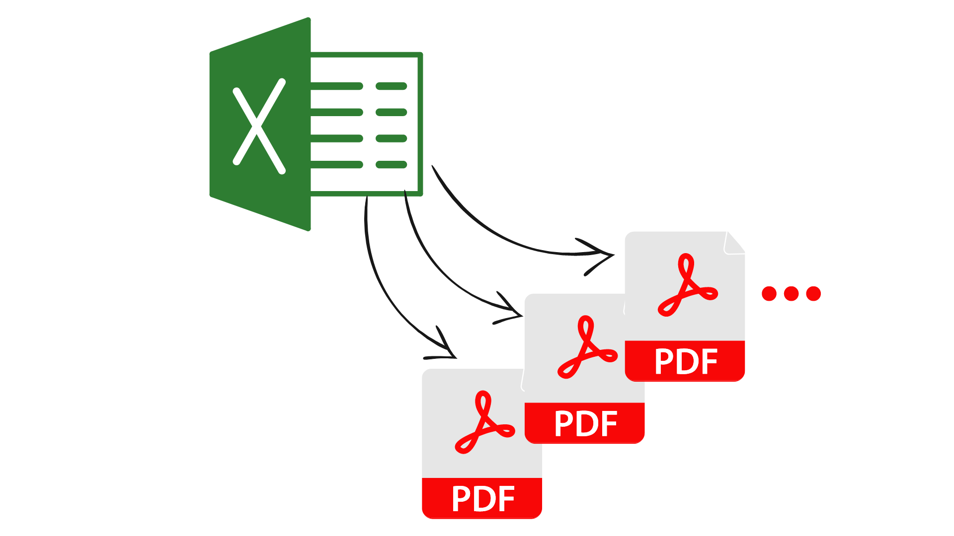 PDF Invoices